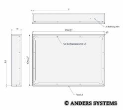 Von der Konstruktion der Touch Panel bis zur Serie