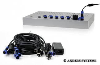 Full IP66/69K Touch Panel 15,6" | Alugehäuse | ANDERS SYSTEMS