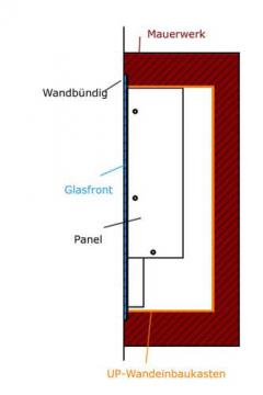 Touch Panel Unterputz, wandbündig